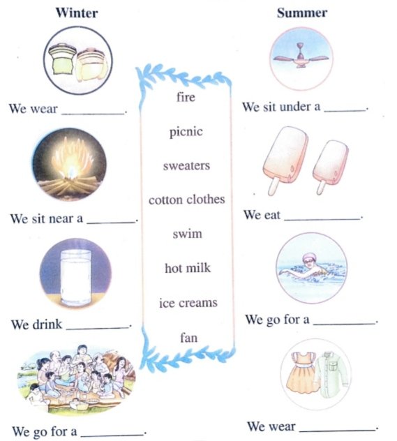 Little Raindrops class 3 Questions Answers, SCERT Little Raindrops class 3 Questions Answers, SCERT